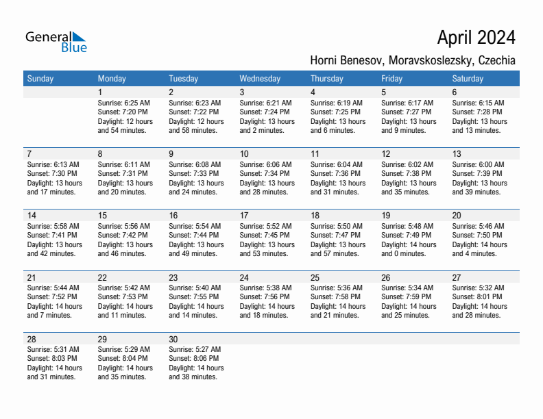 Horni Benesov April 2024 sunrise and sunset calendar in PDF, Excel, and Word