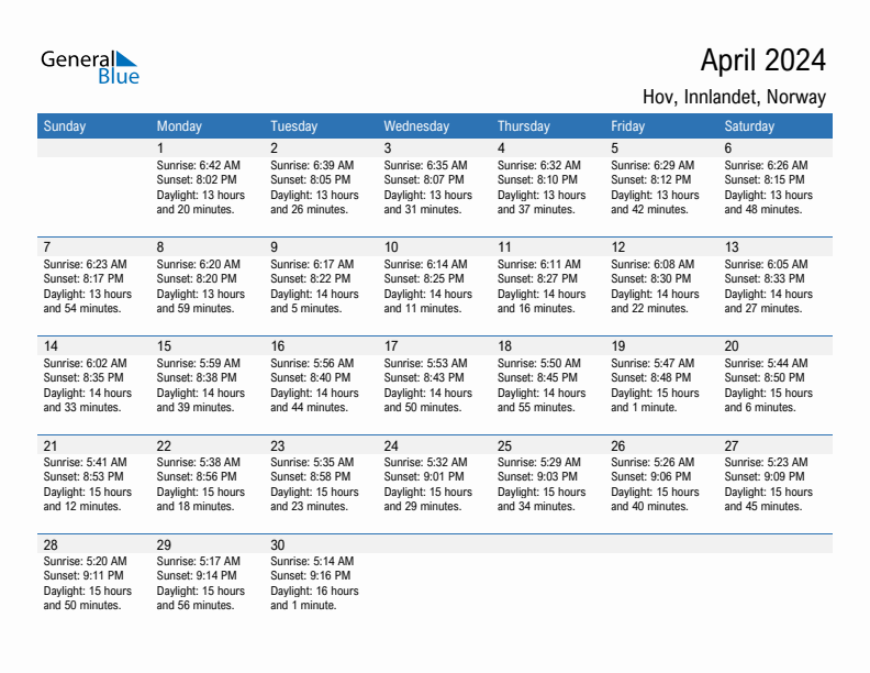 Hov April 2024 sunrise and sunset calendar in PDF, Excel, and Word