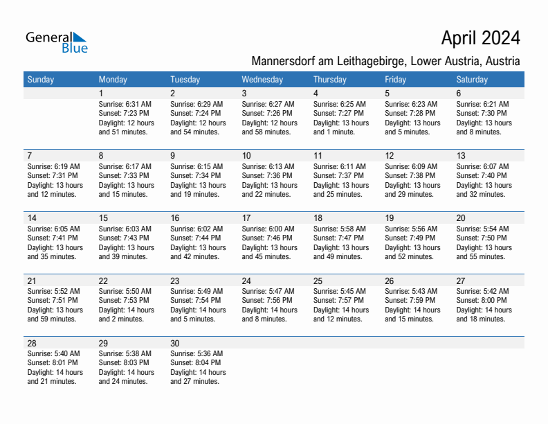 Mannersdorf am Leithagebirge April 2024 sunrise and sunset calendar in PDF, Excel, and Word