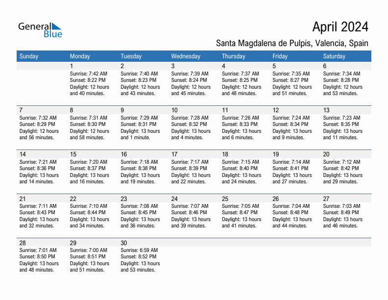 Santa Magdalena de Pulpis April 2024 sunrise and sunset calendar in PDF, Excel, and Word