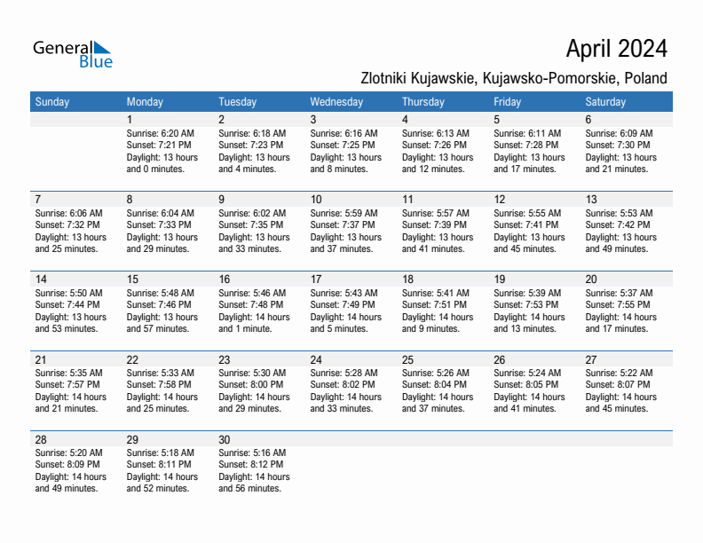 Zlotniki Kujawskie April 2024 sunrise and sunset calendar in PDF, Excel, and Word