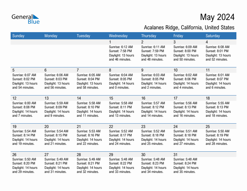 Acalanes Ridge May 2024 sunrise and sunset calendar in PDF, Excel, and Word