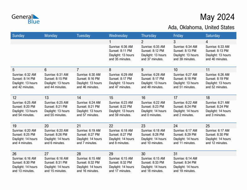 Ada May 2024 sunrise and sunset calendar in PDF, Excel, and Word