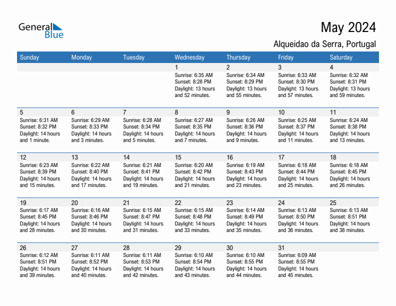 Alqueidao da Serra May 2024 sunrise and sunset calendar in PDF, Excel, and Word