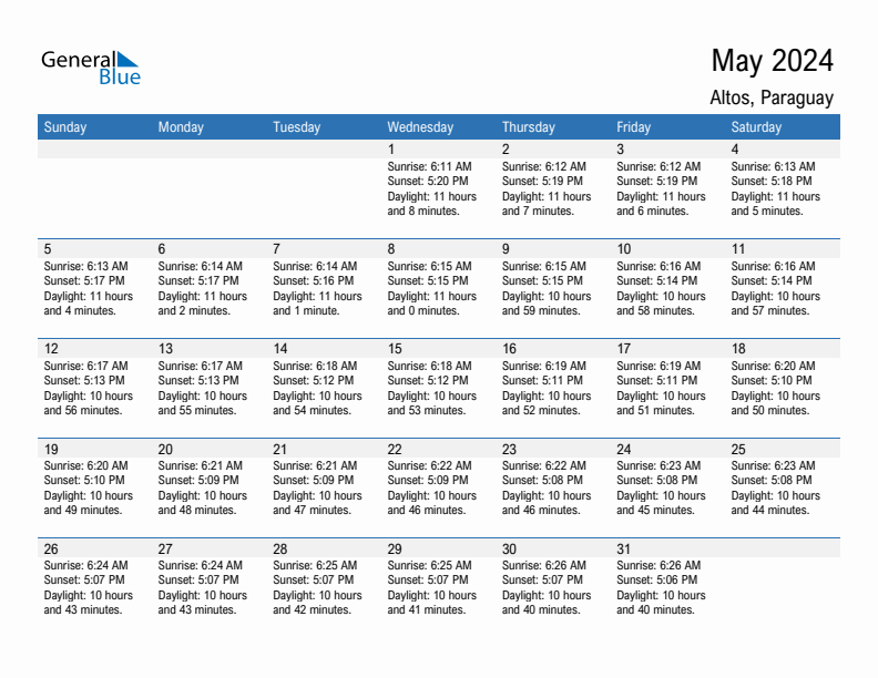 Altos May 2024 sunrise and sunset calendar in PDF, Excel, and Word