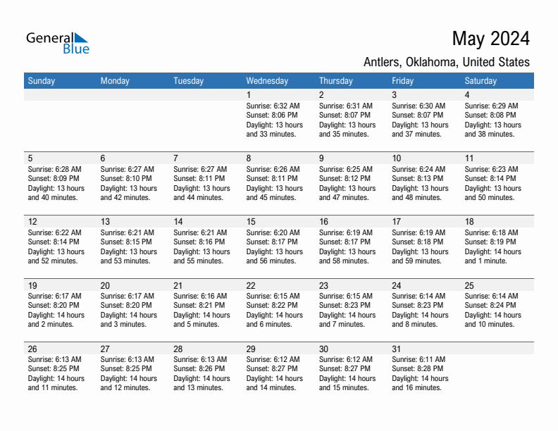 Antlers May 2024 sunrise and sunset calendar in PDF, Excel, and Word