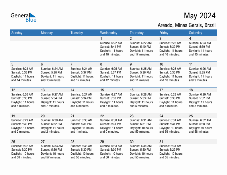 Areado May 2024 sunrise and sunset calendar in PDF, Excel, and Word