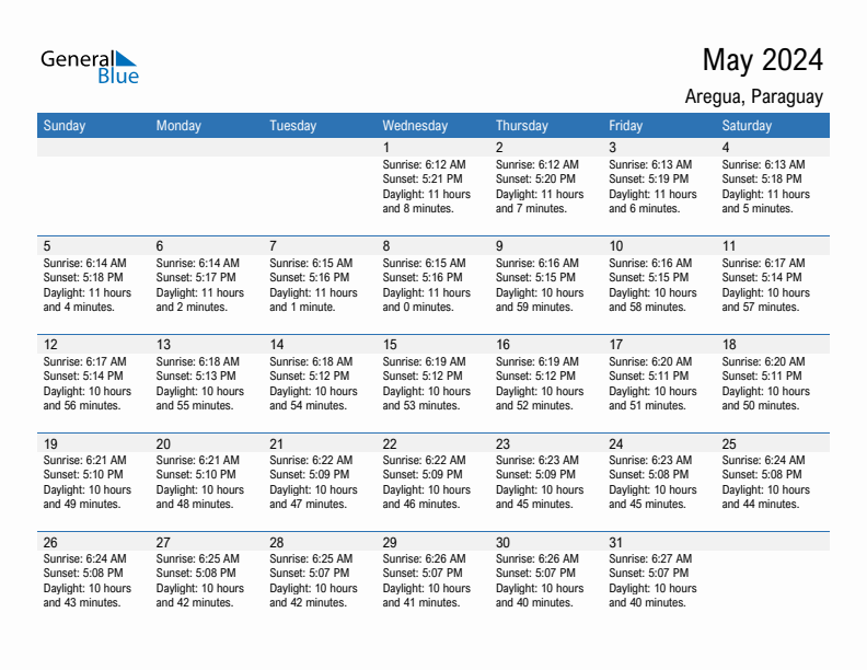 Aregua May 2024 sunrise and sunset calendar in PDF, Excel, and Word