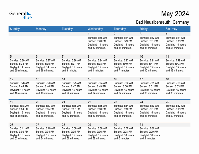 Bad Neualbenreuth May 2024 sunrise and sunset calendar in PDF, Excel, and Word