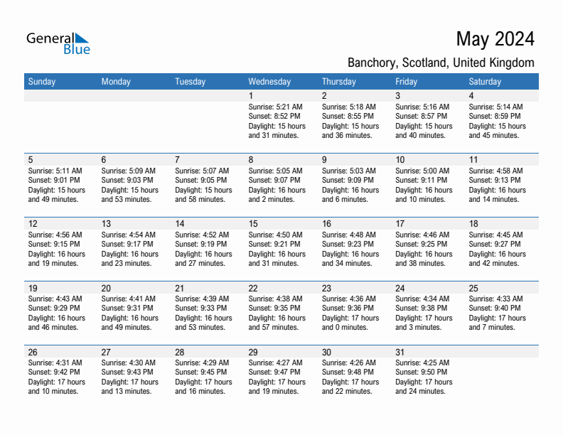 Banchory May 2024 sunrise and sunset calendar in PDF, Excel, and Word