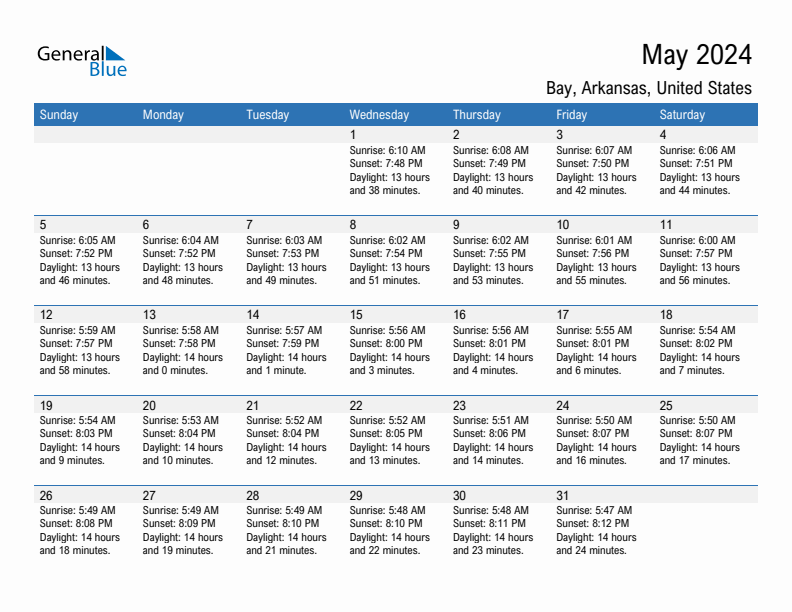 Bay May 2024 sunrise and sunset calendar in PDF, Excel, and Word