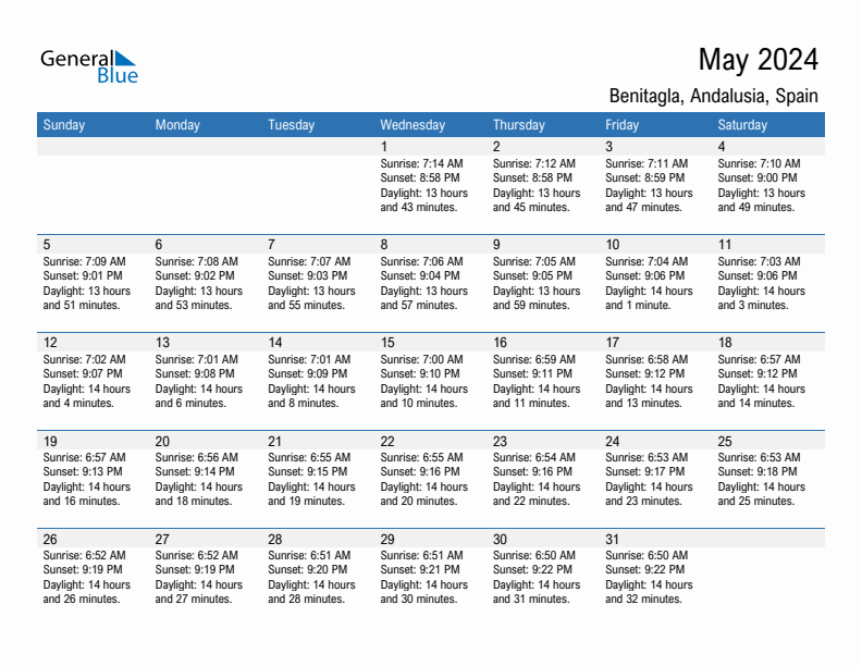 Benitagla May 2024 sunrise and sunset calendar in PDF, Excel, and Word