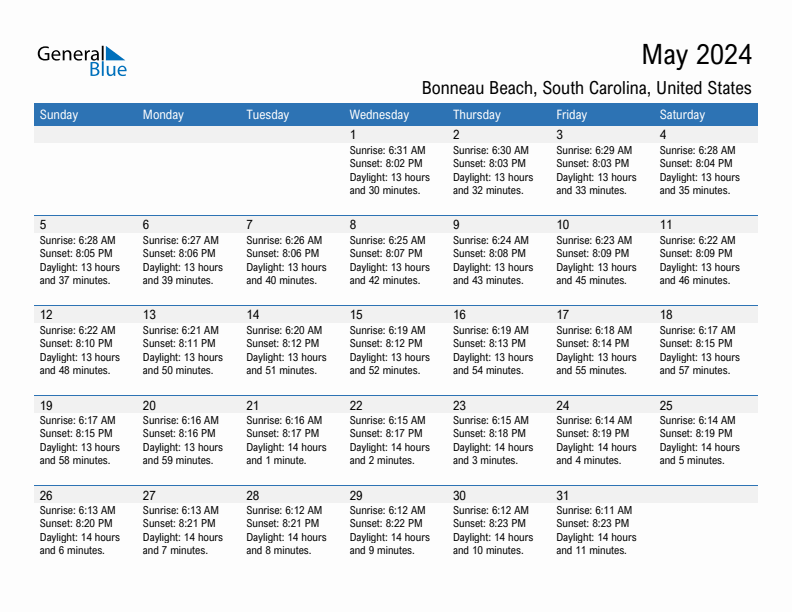 Bonneau Beach May 2024 sunrise and sunset calendar in PDF, Excel, and Word