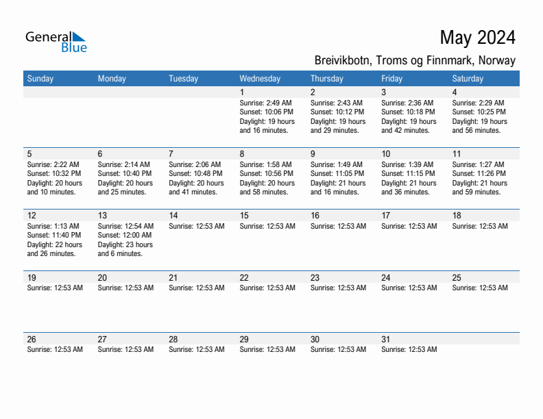 Breivikbotn May 2024 sunrise and sunset calendar in PDF, Excel, and Word