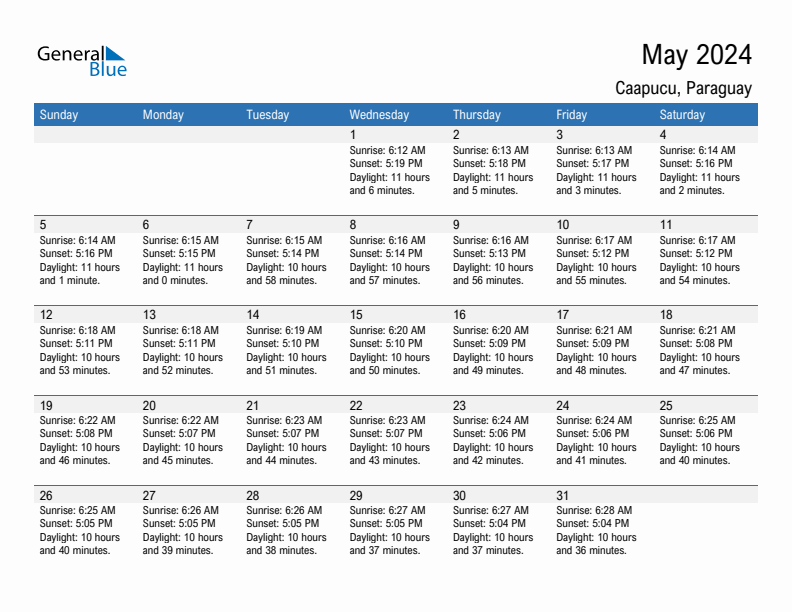 Caapucu May 2024 sunrise and sunset calendar in PDF, Excel, and Word