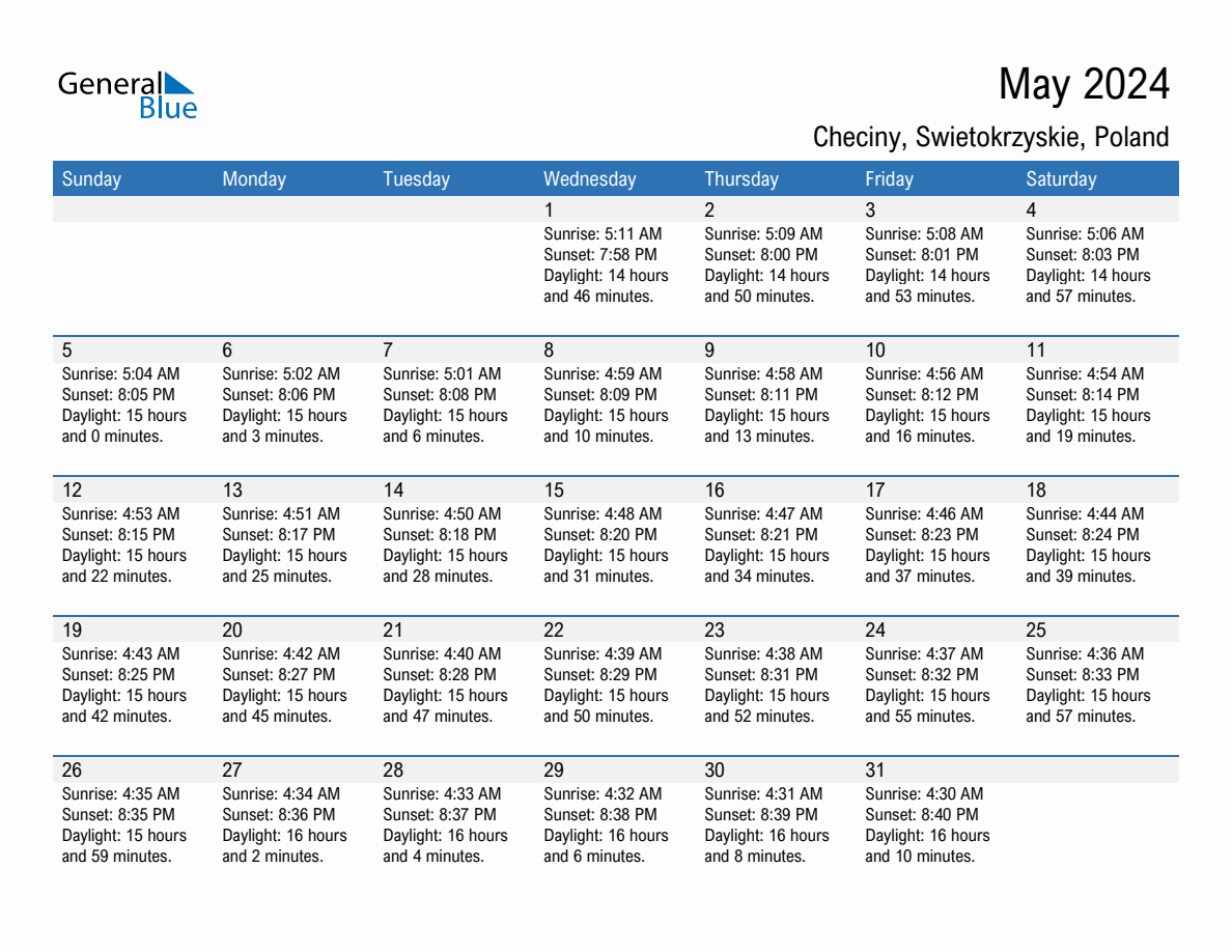 May 2024 sunrise and sunset calendar for Checiny