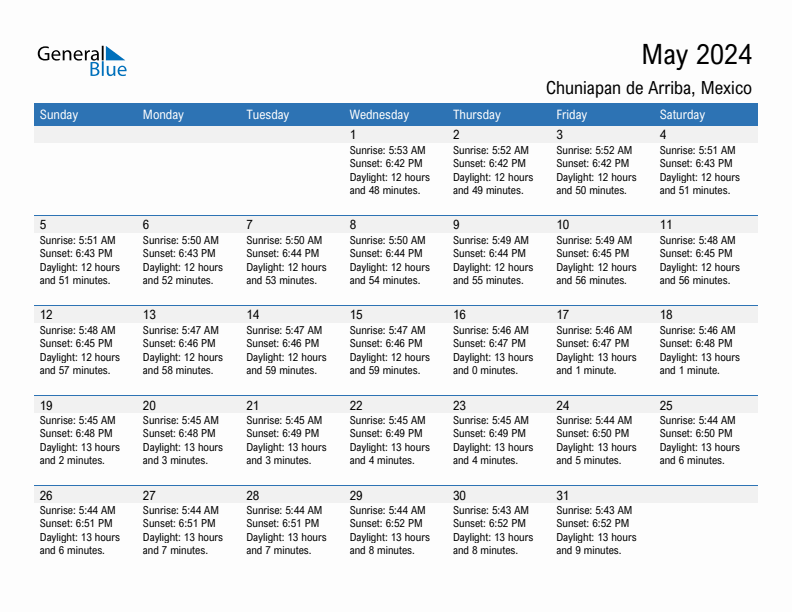 Chuniapan de Arriba May 2024 sunrise and sunset calendar in PDF, Excel, and Word