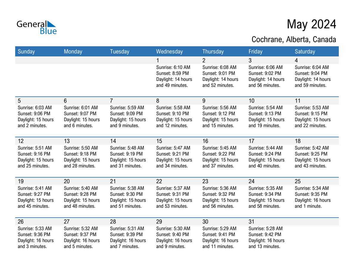 May 2024 sunrise and sunset calendar for Cochrane