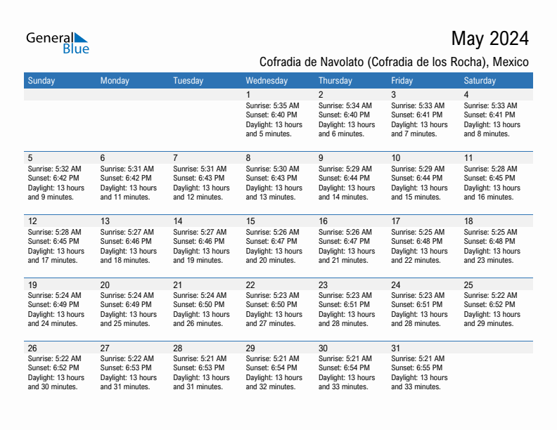 Cofradia de Navolato (Cofradia de los Rocha) May 2024 sunrise and sunset calendar in PDF, Excel, and Word