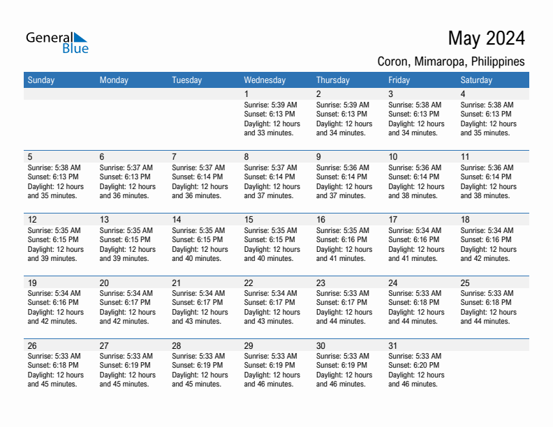 Coron May 2024 sunrise and sunset calendar in PDF, Excel, and Word