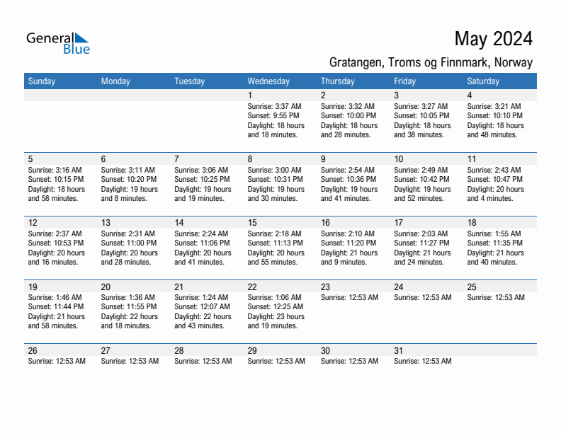 Gratangen May 2024 sunrise and sunset calendar in PDF, Excel, and Word