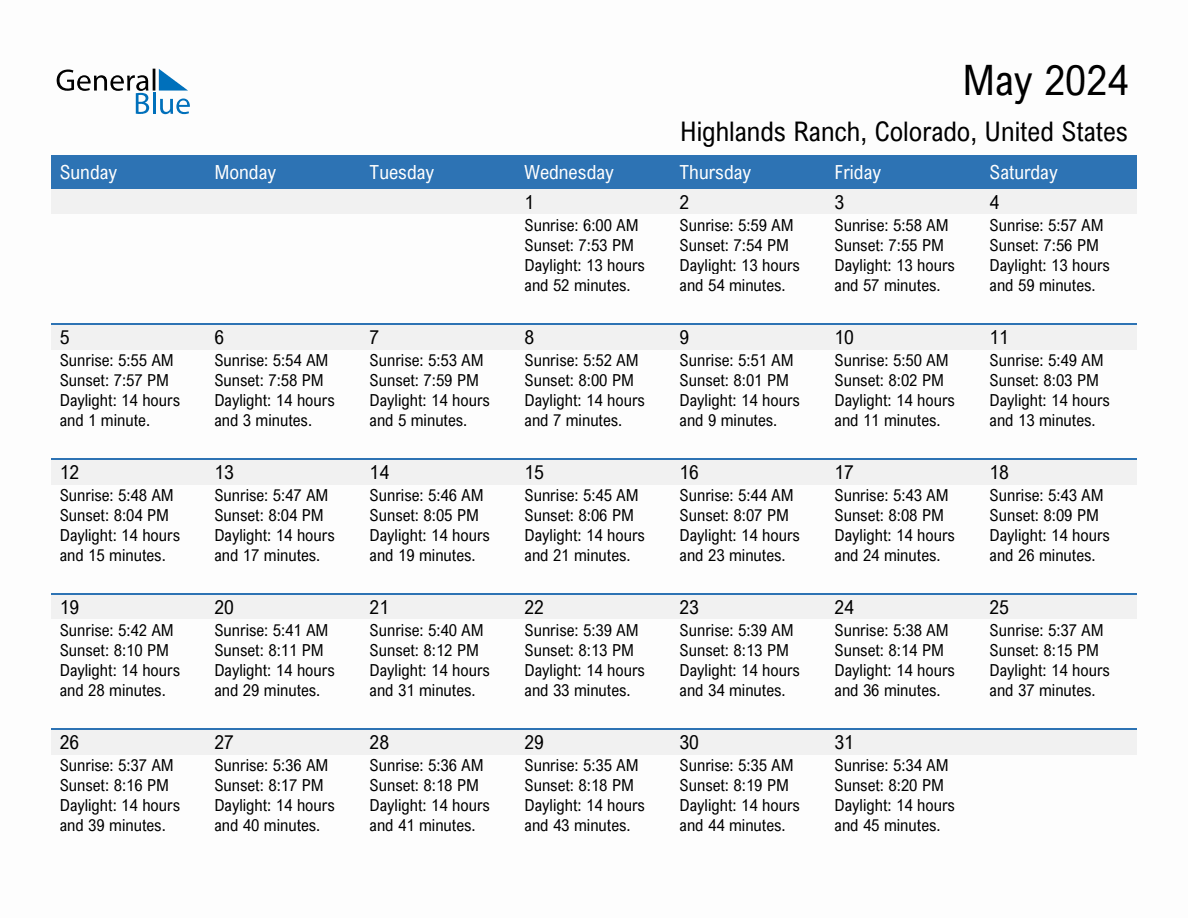 May 2024 sunrise and sunset calendar for Highlands Ranch