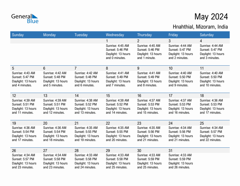 Hnahthial May 2024 sunrise and sunset calendar in PDF, Excel, and Word