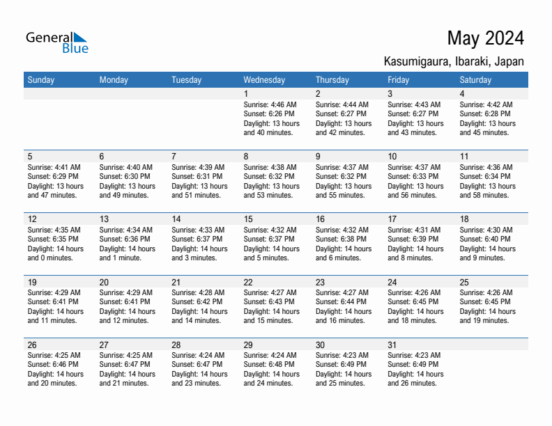 Kasumigaura May 2024 sunrise and sunset calendar in PDF, Excel, and Word