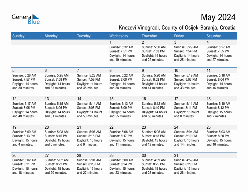 Knezevi Vinogradi May 2024 sunrise and sunset calendar in PDF, Excel, and Word