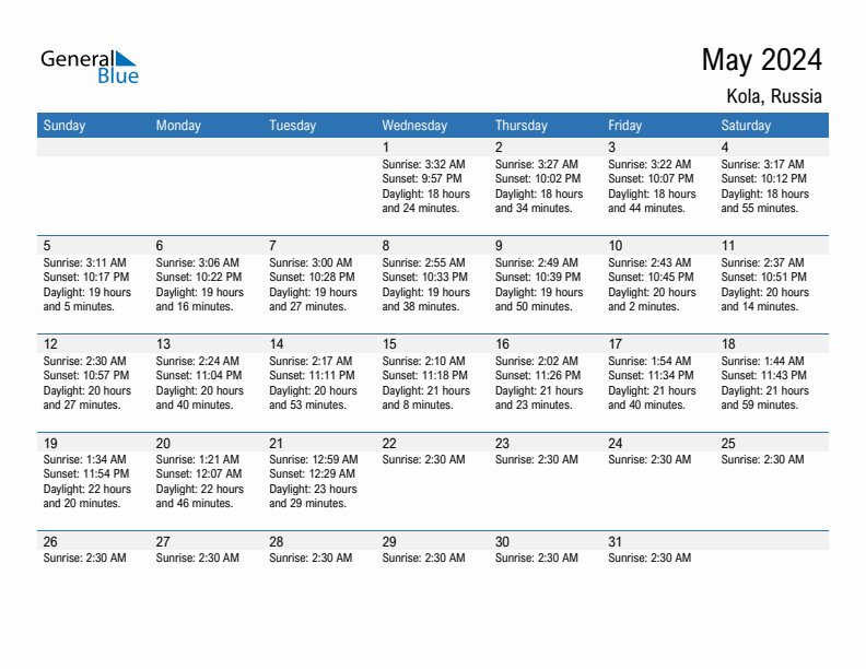 Kola May 2024 sunrise and sunset calendar in PDF, Excel, and Word