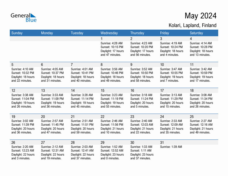 Kolari May 2024 sunrise and sunset calendar in PDF, Excel, and Word