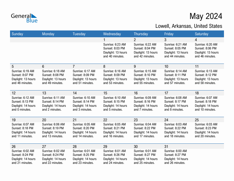 Lowell May 2024 sunrise and sunset calendar in PDF, Excel, and Word