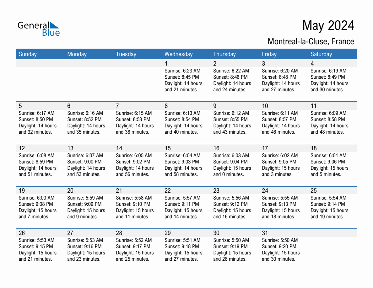 May 2024 sunrise and sunset calendar for Montreal-la-Cluse