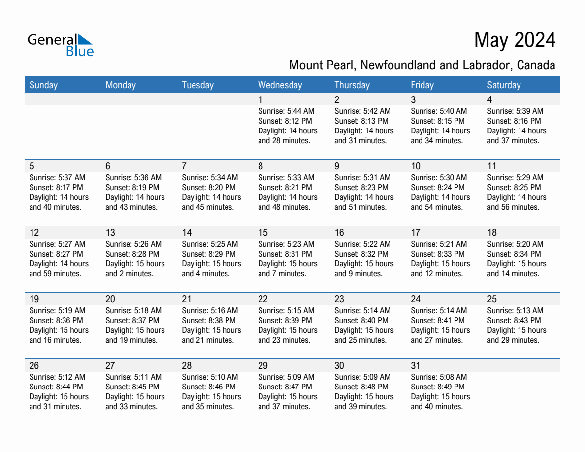 May 2024 sunrise and sunset calendar for Mount Pearl
