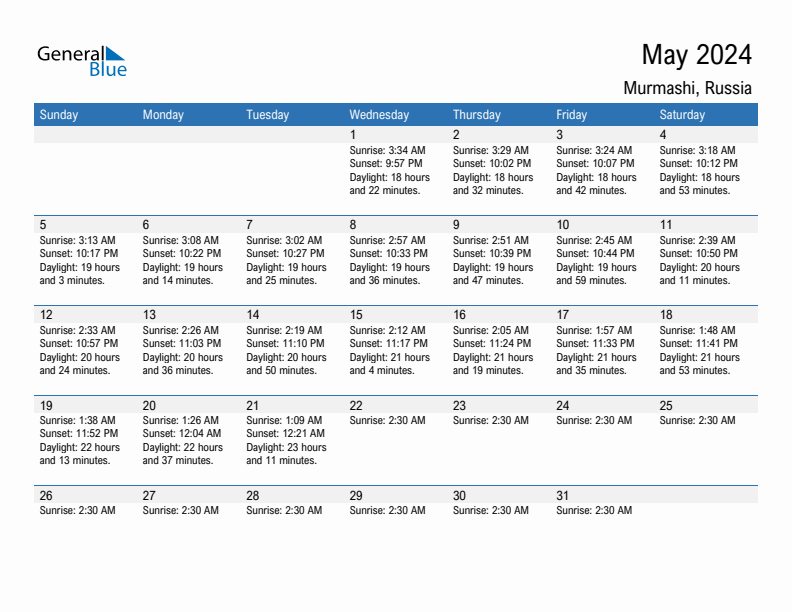 Murmashi May 2024 sunrise and sunset calendar in PDF, Excel, and Word