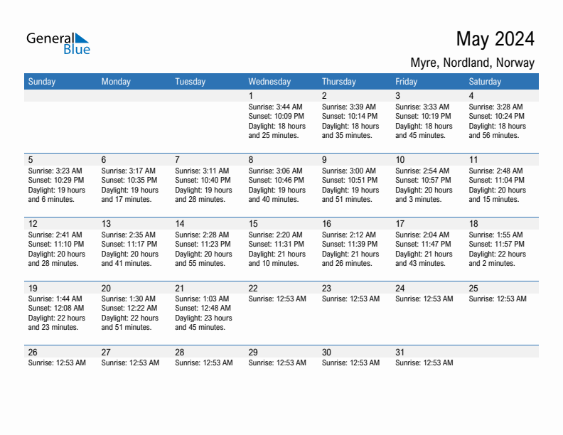 Myre May 2024 sunrise and sunset calendar in PDF, Excel, and Word