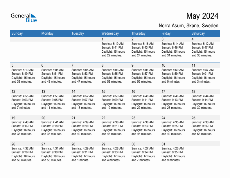 Norra Asum May 2024 sunrise and sunset calendar in PDF, Excel, and Word