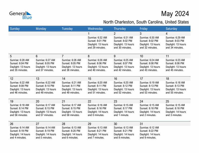 North Charleston May 2024 sunrise and sunset calendar in PDF, Excel, and Word