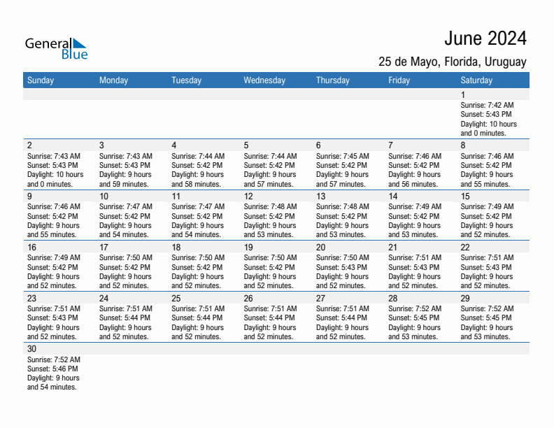 25 de Mayo June 2024 sunrise and sunset calendar in PDF, Excel, and Word