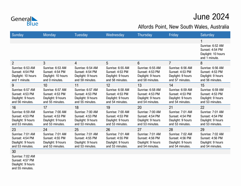 Alfords Point June 2024 sunrise and sunset calendar in PDF, Excel, and Word