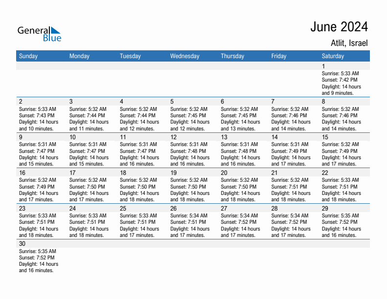 Atlit June 2024 sunrise and sunset calendar in PDF, Excel, and Word