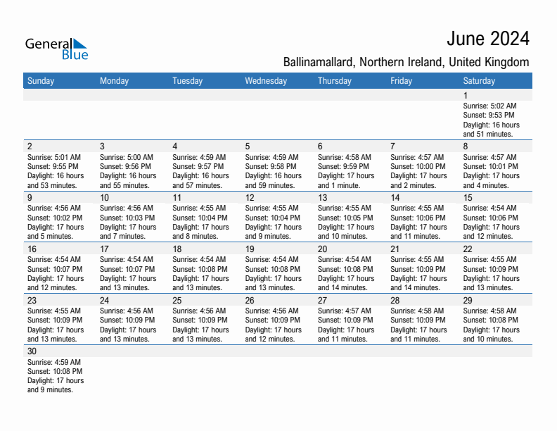 Ballinamallard June 2024 sunrise and sunset calendar in PDF, Excel, and Word