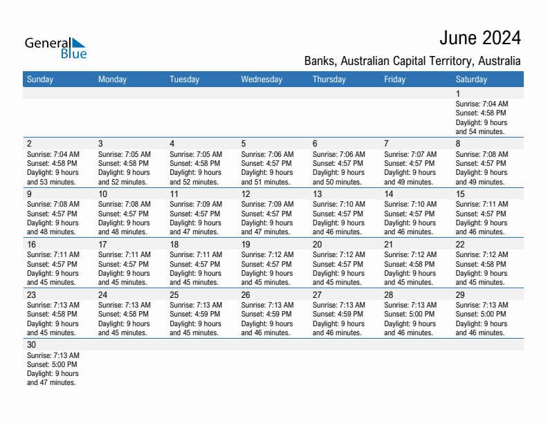 Banks June 2024 sunrise and sunset calendar in PDF, Excel, and Word