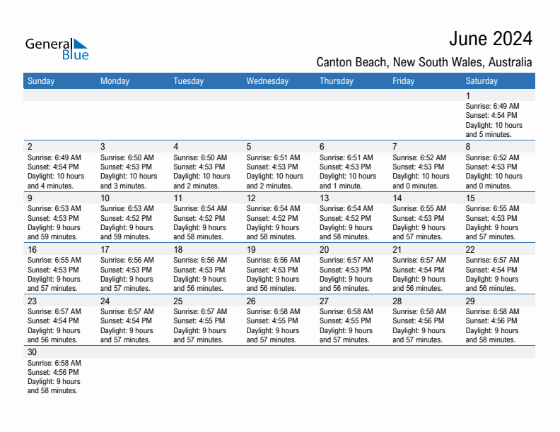 Canton Beach June 2024 sunrise and sunset calendar in PDF, Excel, and Word