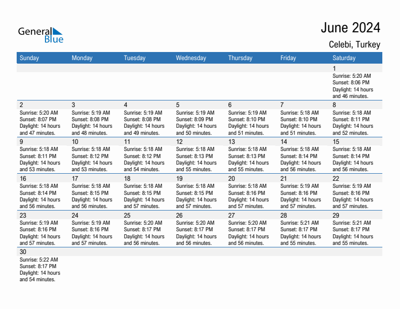 Celebi June 2024 sunrise and sunset calendar in PDF, Excel, and Word