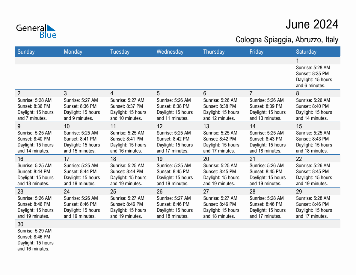 June 2024 sunrise and sunset calendar for Cologna Spiaggia