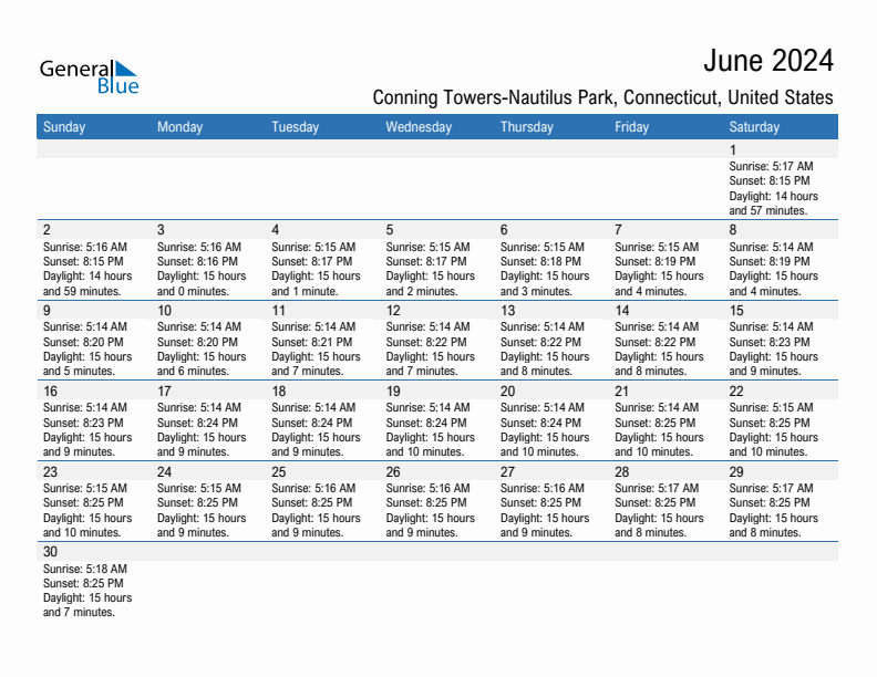 Conning Towers-Nautilus Park June 2024 sunrise and sunset calendar in PDF, Excel, and Word