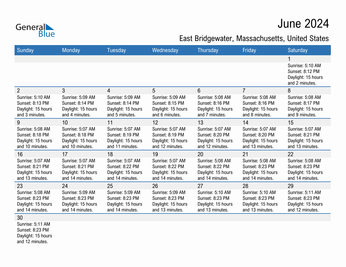 June 2024 Sunrise and Sunset Calendar for East Bridgewater (PDF, Excel