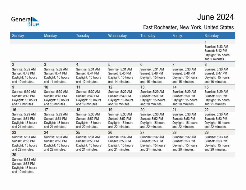 East Rochester June 2024 sunrise and sunset calendar in PDF, Excel, and Word