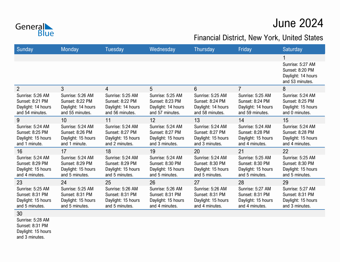 June 2024 sunrise and sunset calendar for Financial District